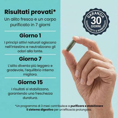 Solvia | Integratore anti-odore